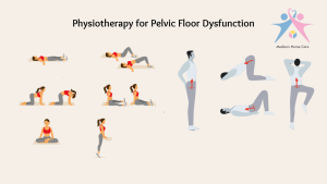 Physiotherapy for Pelvic Floor Dysfunction: Restoring Function and Quality of Life